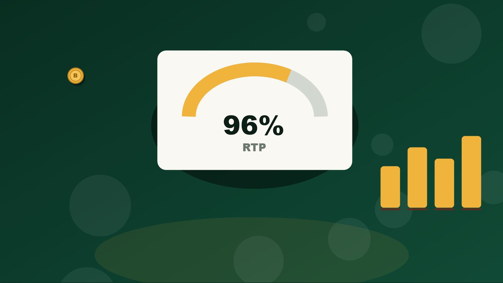 Ilustrasi panel persentase RTP dengan grafik batang